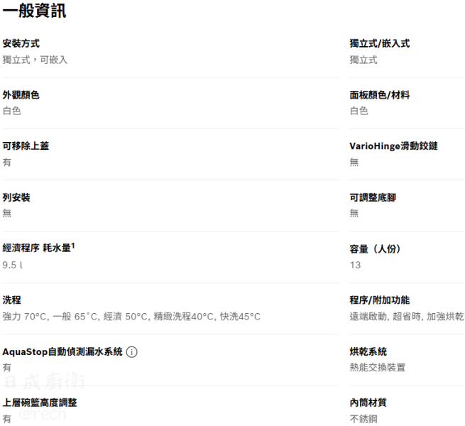 【日成】BOSCH SMS4HAW00X 獨立式洗碗機 110V 13人份 桃園廚具,日成,日成廚具,日成廚衛,日成廚衛生活館,廚具行,BOSCH,洗碗機,獨立式,廚具