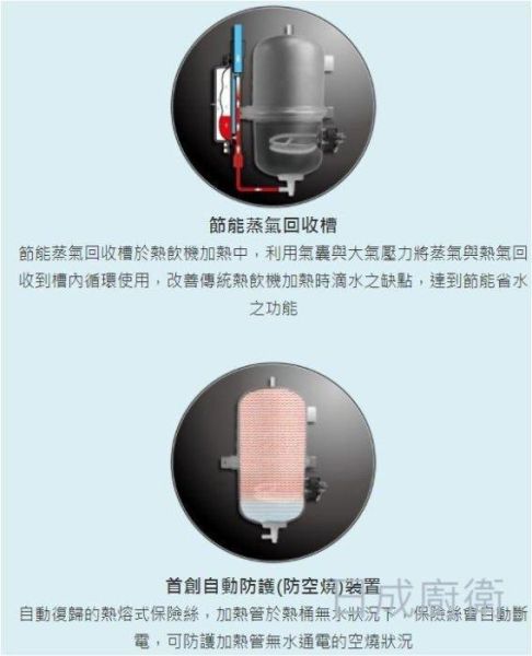 【日成】諾得 381+NEX-25A1 單道淨水器+加熱器 (高碘值活性碳+除鉛) 桃園廚具,日成,日成廚具,廚具行,廚具店,諾得,淨水器,加熱器,甜甜價,優惠