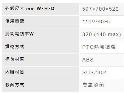 RKD-6053烘碗機-林內-落地式-不銹鋼門-雙門抽屜結構-流線造型面板優雅-馬達採用日本製滾珠軸承-日本溫控裝置-PTC陶瓷電熱系統-規格
