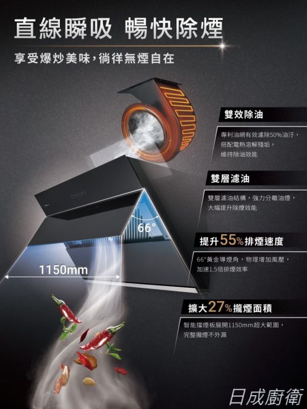 【日成】櫻花牌 90cm 近吸除油煙機 R7650 