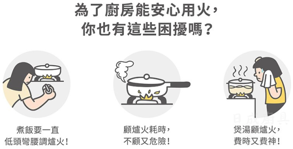 【日成】櫻花牌雙口檯面爐 G2327GB 智能時控.炙焱系列 桃園廚具店,桃園廚具行,日成廚具,櫻花G2327GB,櫻花牌雙口檯面爐G2327GB,桃園廚具行推薦,G2327GB智能時控,櫻花炙焱系列瓦斯爐,桃園櫻花瓦斯爐安裝,智能時控雙口檯面爐