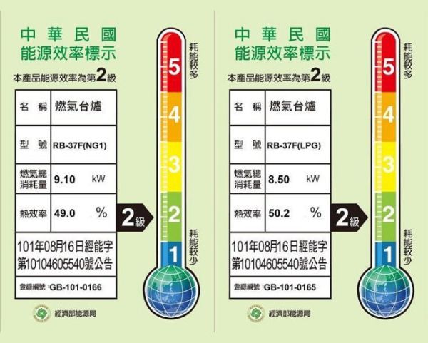 【日成】林內牌.LOTUS.三口檯面式 RB-37F 瓦斯爐 