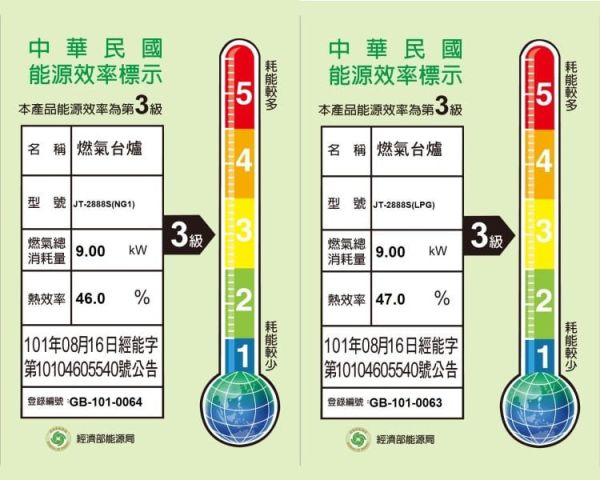 【日成】喜特麗-高效節能-內焰傳統式瓦斯爐(JT-2888S) 桃園,桃園廚具,日成,日成廚衛,日成廚衛生活館,廚具行,喜特麗,瓦斯爐,甜甜價,優惠