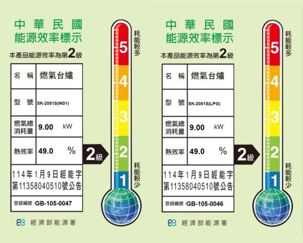 【日成】豪山 三環 SK-2051 崁入式瓦斯爐 桃園廚具,日成,日成廚衛,日成廚衛生活館,日成廚具,豪山,嵌入式,瓦斯爐,爐頭加大加長,易清理