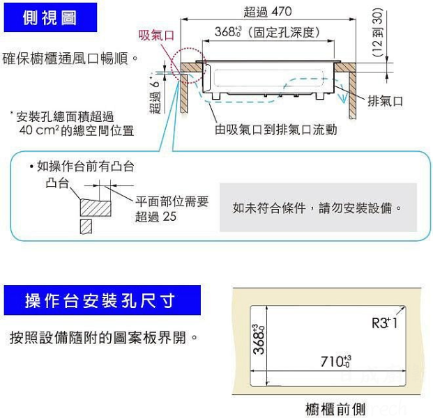 【日成】國際牌.IH微晶調理爐.感應爐 KY-E227E-W 白色LCD顯示面板 桃園廚具,日成,日成廚衛,日成廚衛生活館,廚具行,日成廚具,國際牌,panasonic,IH爐,優惠