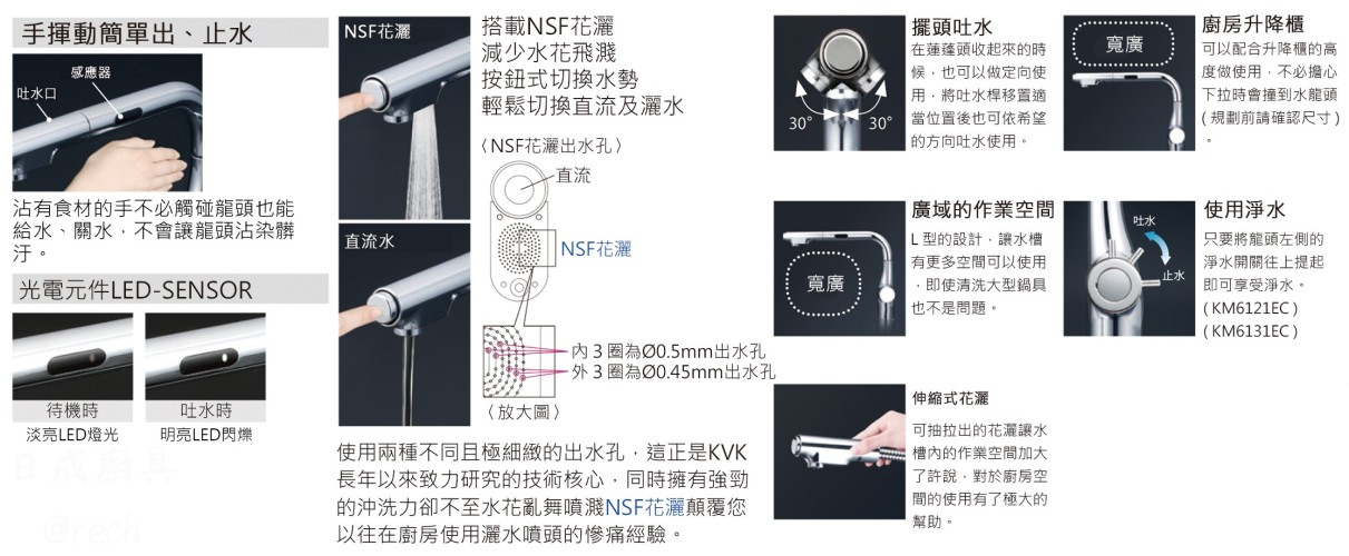 KVK 廚房感應伸縮龍頭 KM6111EC-5 手揮感應與花灑功能圖解