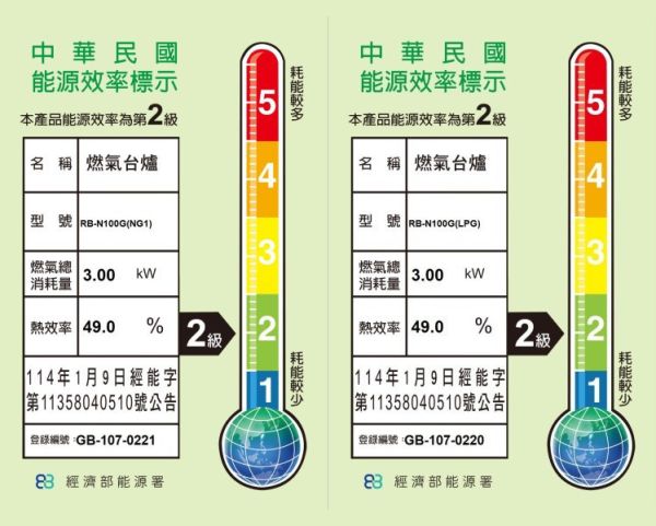 【日成】林內牌 RB-N100G(B) 內燄爐頭.單口玻璃檯面式瓦斯爐 桃園廚具,日成,日成廚衛生活館,日成廚具,廚具,林內,內焰,單口,瓦斯爐,優惠