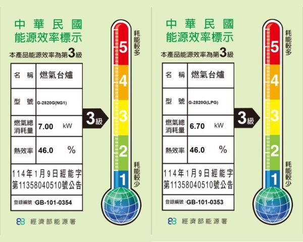 【日成】櫻花牌檯面爐 防乾燒 G-2820GB 桃園廚具,日成,日成廚衛生活館,日成廚具,廚具,櫻花,瓦斯爐,防乾燒,優惠價,甜甜價