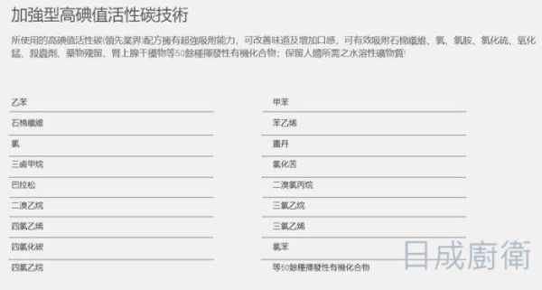 【日成】諾得 24.2.381A 單道淨水器 高碘值活性碳 含安裝 