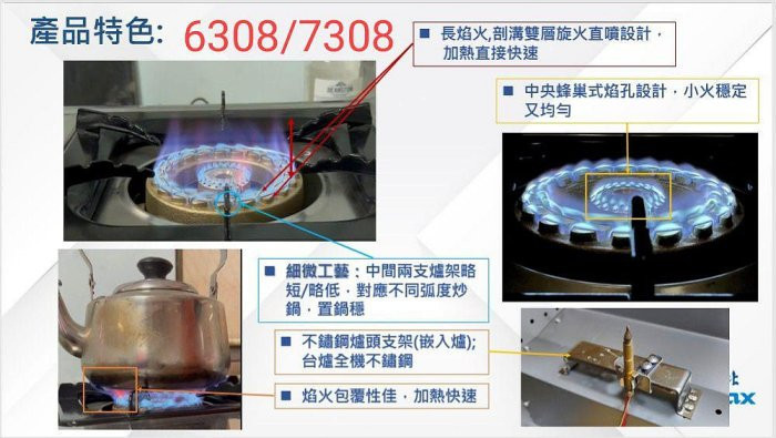 TG-7308瓦斯爐-莊頭北-嵌入式-專利雙環銅爐頭-不鏽鋼托底盤-一級能效-熄火安全裝置-長焰火-商品特色