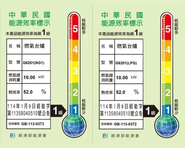 【日成】櫻花牌 傳統式瓦斯爐 G6201S 一級能效 桃園廚具,日成,日成廚衛生活館,日成廚具,廚具,櫻花,瓦斯爐,嵌爐,甜甜價,優惠