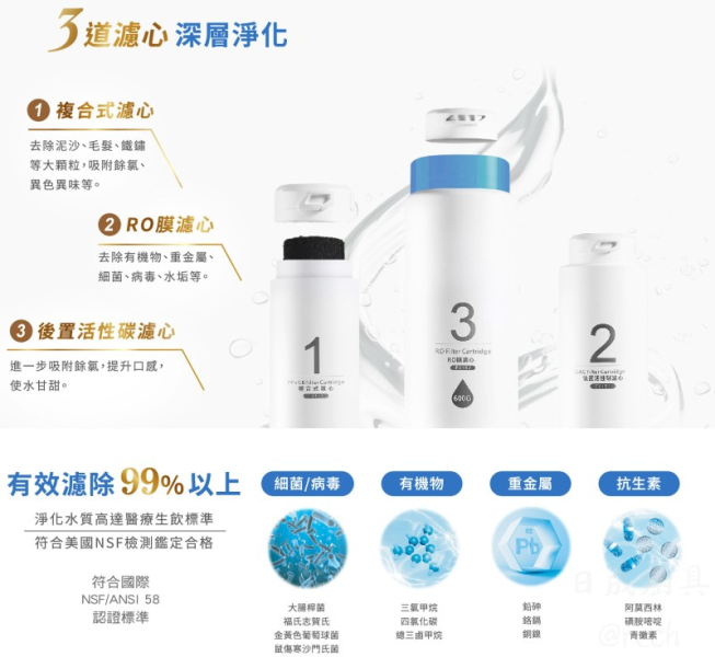 【日成《日成》櫻花牌 RO淨水器 P0261 智能TDS龍頭 桃園廚具,日成,日成廚衛生活館,日成廚具,廚具,櫻花,RO淨水器,現濾現喝,甜甜價,優惠