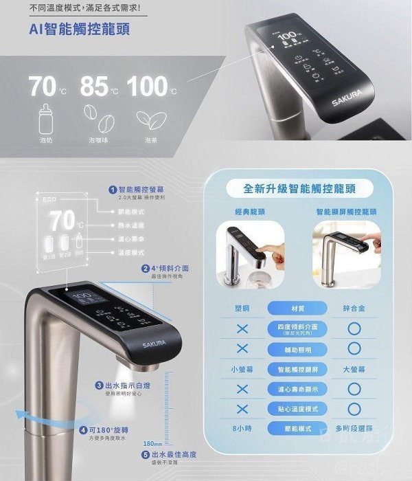 【日成】櫻花牌 RO雙溫淨熱飲 P0531 