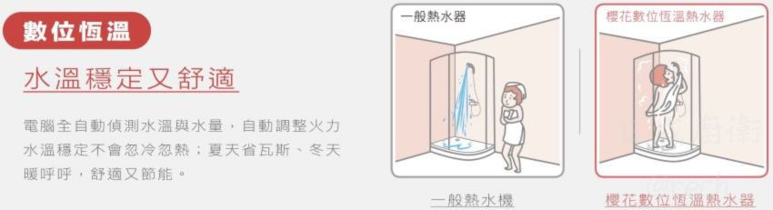 DH1628-櫻花-16L-數位恆溫-無線遙控-強制排氣-NCC認證-智慧型水量控制-熱水器-水溫穩定