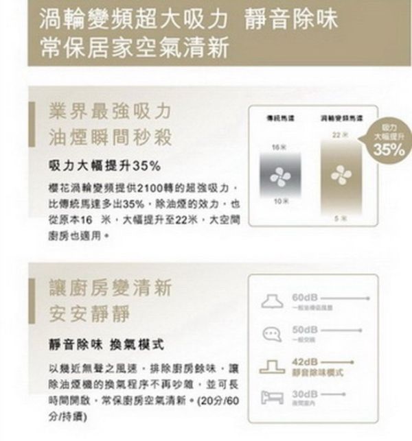 【日成】櫻花牌80cm環吸系列.渦輪變頻.倒T式歐化除油煙機 DR-7786BSL 