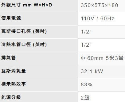 【日成】林內牌16L水量伺服器.強制排氣式無線遙控熱水器( RUA-C1630WF ) 