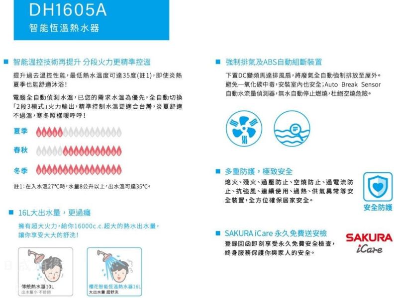 【日成】櫻花牌16L智能恆溫強排型熱水器 DH-1605A 桃園廚具,日成,日成廚衛,日成廚具,熱水器,櫻花,強制排氣,數位恆溫,優惠,享甜甜價