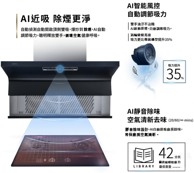 【日成】櫻花牌 DR7396L/XL 半隱藏式油煙機.DC變頻馬達 桃園廚具,日成,日成廚衛生活館,廚具,日成廚具,近吸式,油煙機,隱藏式,甜甜價,優惠