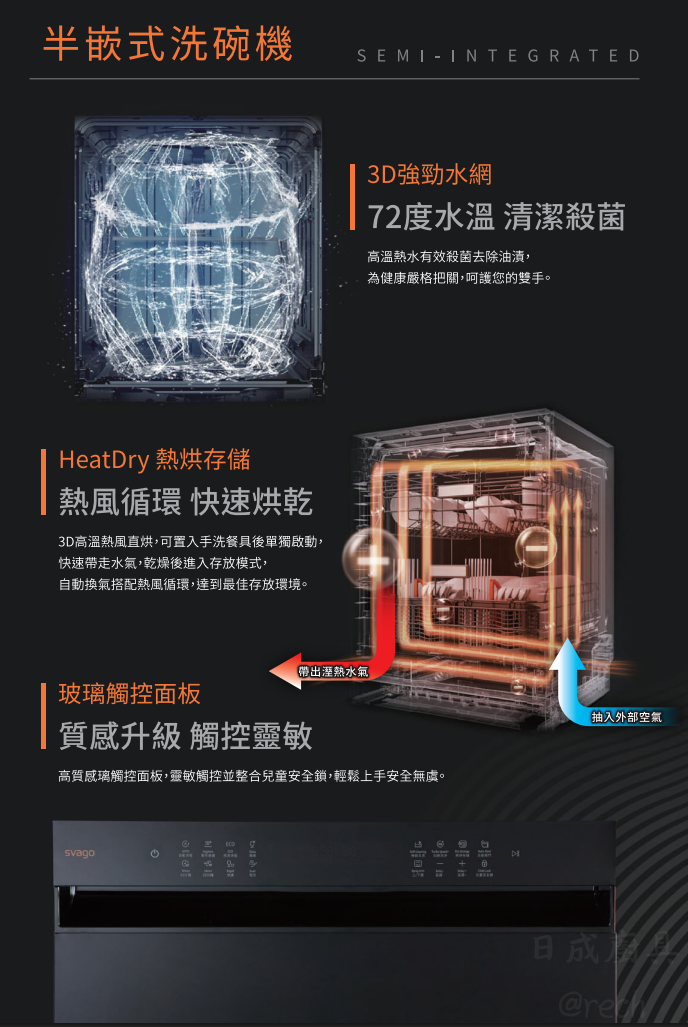 Svago VD8565 內部熱風循環示意圖。HeatDry 強效熱風對流,強制帶走濕氣,實現 15 人份餐具快速烘乾與除菌。