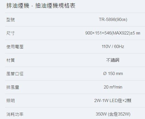 【日成】莊頭北90cm專利不銹鋼油網.倒T型排油煙機 TR-5898(90cm) 