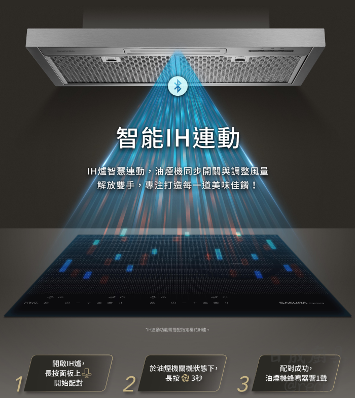 R610HS-油煙機-櫻花-櫻花牌-隱藏式-寬60cm-智能IH連動-小宅系列-智能IH連動功能使用