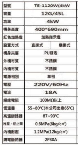 【日成】莊頭北.12加侖.橫掛型 TE-1120W(4kW) 儲熱式.電熱水器 