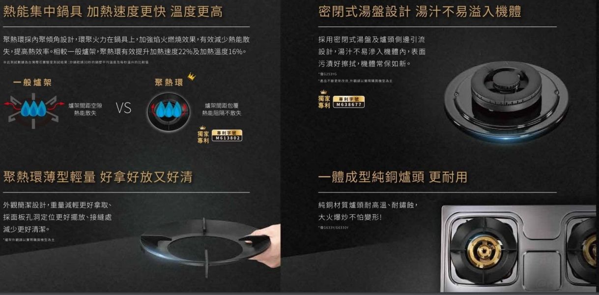 【日成】櫻花牌 二口檯面爐 黑玻璃面板 聚熱焱 G-2523YG 檯面式瓦斯爐 