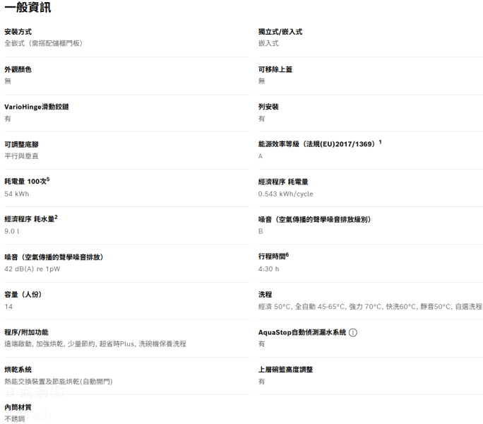 【日成】BOSCH全嵌式洗碗機220V14人份 SMH4ECX28E 桃園廚具,日成,日成廚具,日成廚衛,日成廚衛生活館,廚具行,BOSCH,洗碗機,全嵌式,廚具