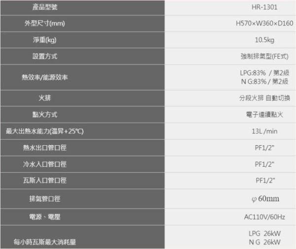 【日成】豪山 13公升 HR-1301 強制排氣熱水器 桃園廚具,日成,日成廚衛,廚具行,廚具,豪山,熱水器,強制排氣,DC直流變頻馬達,桃園熱水器