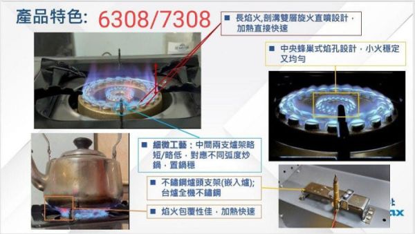 【日成】莊頭北.台爐 TG-6308 銅爐頭.不鏽鋼托底盤 