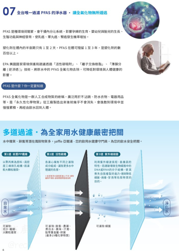 【日成】日本yaffle亞爾浦 WF-321 櫥下型家用二道式淨水器 桃園廚具,日成,日成廚衛生活館,日成廚具,廚具,日本,亞爾浦,淨水器,甜甜價,優惠