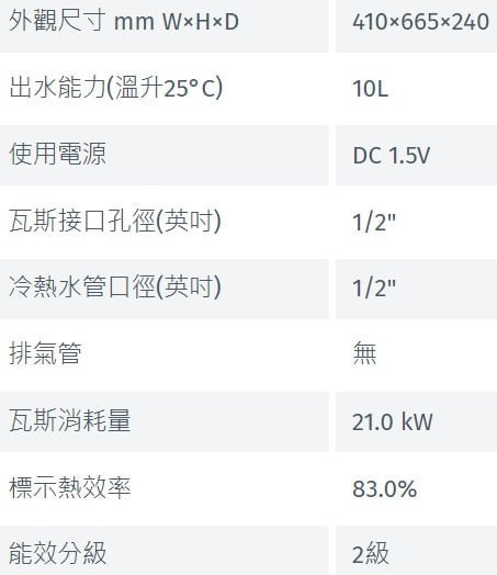 【日成】林內屋外一般型10L熱水器(RU-1062RFN) 