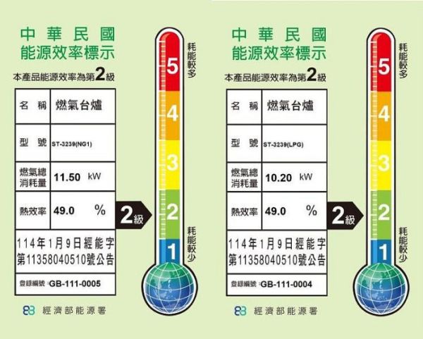 【日成】豪山.三口.檯面式瓦斯爐 ST-3239S/P 同ST-3139 桃園廚具,日成廚衛生活館,日成廚具,豪山,三口,琺瑯,不銹鋼,瓦斯爐,優惠,享甜甜價