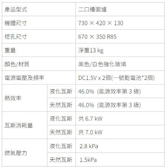 G-2820GB瓦斯爐-櫻花-櫻花牌-檯面爐-防乾燒-黑色-一點零秒火系統-兒童安全鎖-大分貝弱電-故障聲音警示-規格