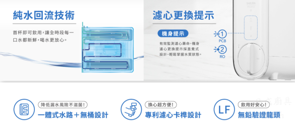 【日成】櫻花牌 RO淨水器 P0265 雙出TDS龍頭 桃園廚具,日成,日成廚衛生活館,日成廚具,廚具,櫻花牌,RO淨水器,淨水器,甜甜價,優惠