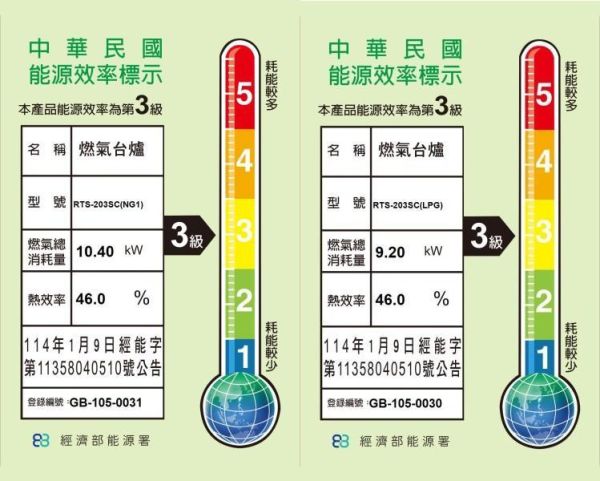 【日成】林內牌 RTS-203SC 全銅合金爐頭.傳統式瓦斯爐 