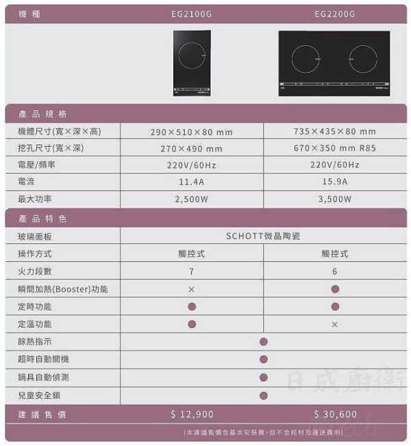 【日成】SAKURA 櫻花牌 EG2200G 雙口IH感應爐 3600W總功率 桃園廚具,日成,日成廚衛,日成廚衛生活館,日成廚具,廚具,櫻花,IH,甜甜價,優惠