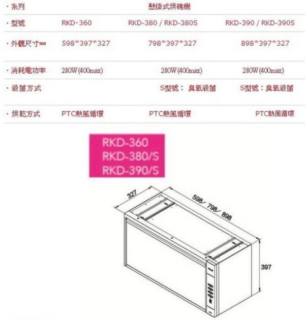 【日成】林內牌80cm懸掛式烘碗機 熱烘循環.無臭氧殺菌 RKD-380L 