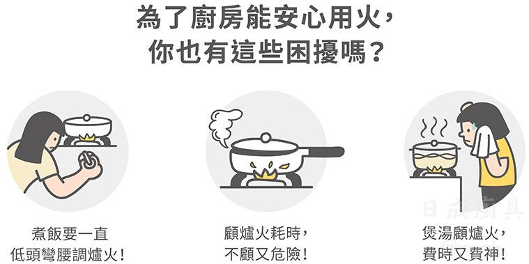 廚房用火與煲湯顧爐火安全困擾插圖,解析低頭彎腰調火力與長時間守候爐火耗時費神問題|櫻花智能時控瓦斯爐