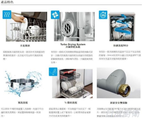 【日成】Amica寬45cm全嵌式洗碗機 ZIV-645T 