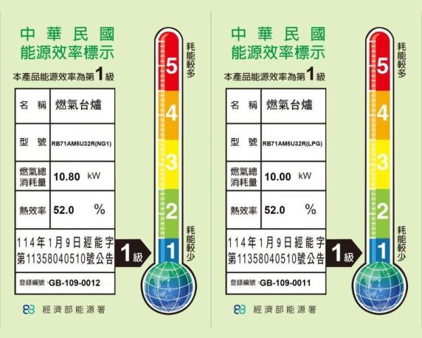 【日成】Rinnai林內牌爐連烤RB71AM5U32R-VW-TR嵌入式防漏三口瓦斯爐＋小烤箱 