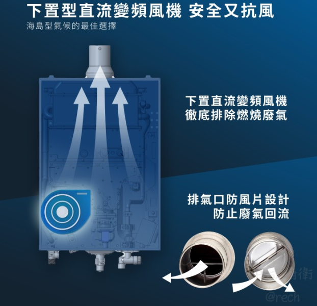 【日成】櫻花牌 16L DH-1637H POWER四季恆溫 智能恆溫強排型熱水器 桃園廚具,日成,日成廚衛,廚具行,廚具,櫻花,熱水器,四季恆溫,桃園熱水器,甜甜價