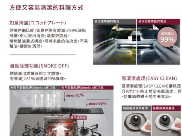 【日成】Rinnai林內牌爐連烤RB71W23L1R5-STW-TR嵌入式防漏式瓦斯爐+小烤箱.黑 