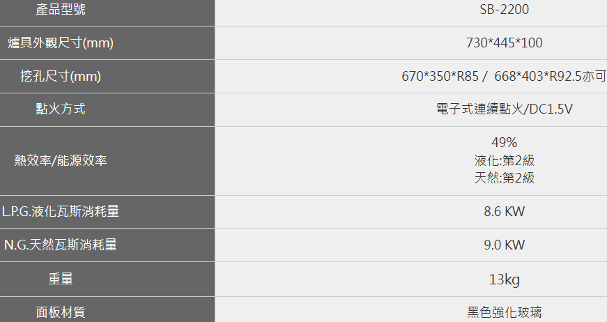 SB-2200瓦斯爐-豪山-檯面爐-檯面式-黑玻璃面板-義大利燃燒器-零秒點火-防湯蓋設計-規格
