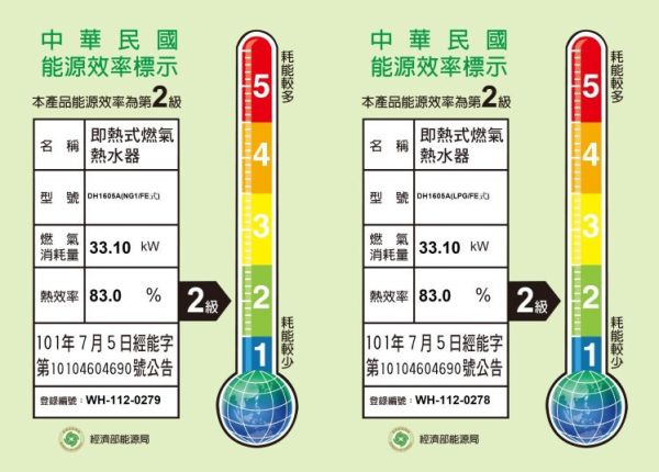 【日成】櫻花牌16L智能恆溫強排型熱水器 DH-1605A 桃園廚具,日成,日成廚衛,日成廚具,熱水器,櫻花,強制排氣,數位恆溫,優惠,享甜甜價