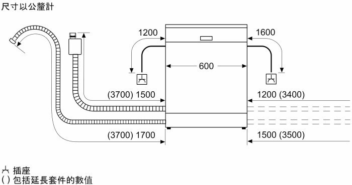 SMH4ECX21E-BOSCH-全嵌式-嵌入式-220V-14人份-洗碗機-尺寸