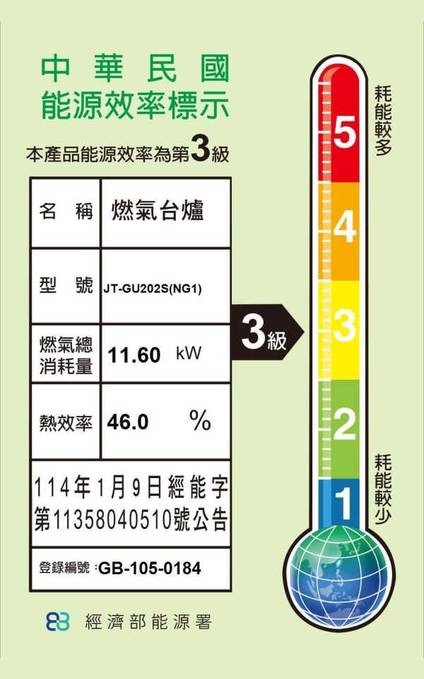 【日成】喜特麗.嵌入式瓦斯爐 JT-GU202S 不鏽鋼面板 桃園廚具,日成,日成廚具生活館,日成廚具,廚具,廚具店,喜特麗,不鏽鋼面板,嵌入爐,瓦斯爐