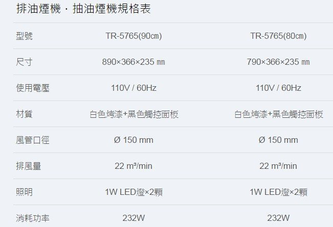TR-5765A油煙機-莊頭北-80公分-直流變頻-玻璃觸控-隱藏式-LED燈泡-電容式觸控開關-規格