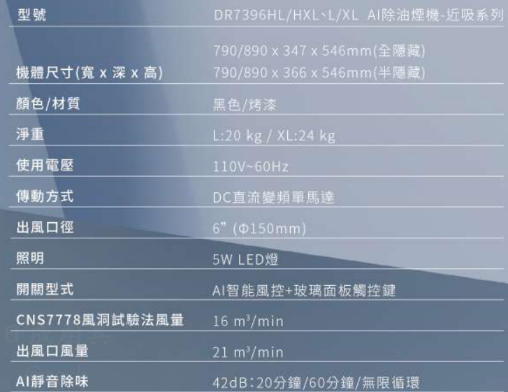 DR7396L-DR7396XL-DR7396HL-DR7396HXL油煙機-近吸式-渦輪變頻-AI風控-隱藏-規格