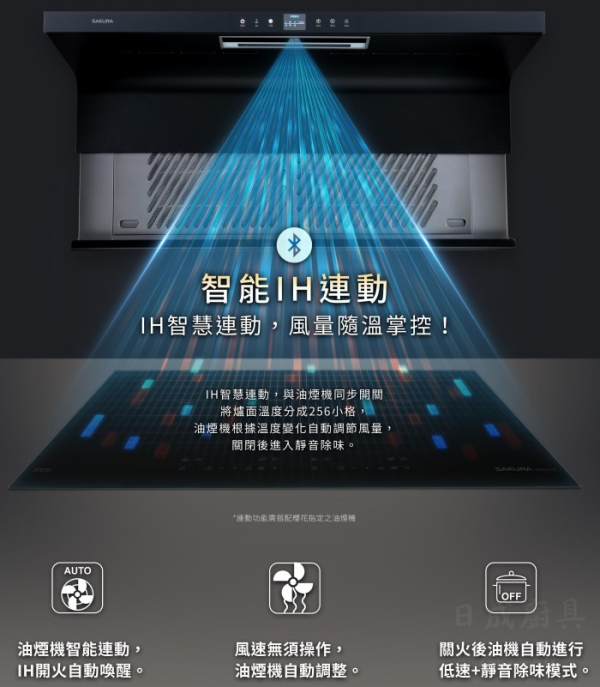 【日成】SAKURA 櫻花牌 EG2351G 雙口IH感應爐 智能連動 桃園廚具,日成,日成廚衛生活館,日成廚具,廚具,櫻花,智能連動,IH爐,甜甜價,優惠